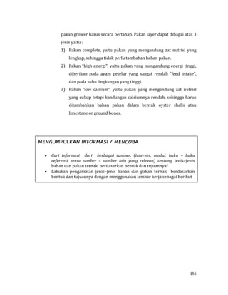 156
pakan grower harus secara bertahap. Pakan layer dapat dibagai atas 3
jenis yaitu :
1) Pakan complete, yaitu pakan yang mengandung zat nutrisi yang
lengkap, sehingga tidak perlu tambahan bahan pakan.
2) Pakan “high energi”, yaitu pakan yang mengandung energi tinggi,
diberikan pada ayam petelur yang sangat rendah “feed intake”,
dan pada suhu lingkungan yang tinggi.
3) Pakan “low calsium”, yaitu pakan yang mengandung zat nutrisi
yang cukup tetapi kandungan calsiumnya rendah, sehingga harus
ditambahkan bahan pakan dalam bentuk oyster shells atau
limestone or ground bones.
MENGUMPULKAN INFORMASI / MENCOBA
 Cari informasi dari berbagai sumber, (internet, modul, buku – buku
referensi, serta sumber – sumber lain yang relevan) tentang jenis–jenis
bahan dan pakan ternak berdasarkan bentuk dan tujuannya!
 Lakukan pengamatan jenis–jenis bahan dan pakan ternak berdasarkan
bentuk dan tujuannya dengan menggunakan lembar kerja sebagai berikut
 
