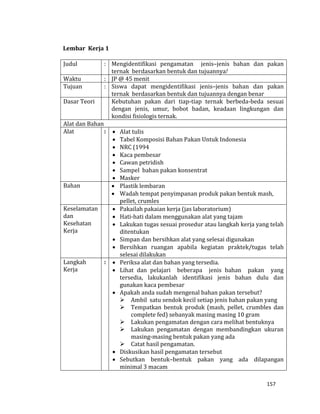 157
Lembar Kerja 1
Judul : Mengidentifikasi pengamatan jenis–jenis bahan dan pakan
ternak berdasarkan bentuk dan tujuannya!
Waktu : JP @ 45 menit
Tujuan : Siswa dapat mengidentifikasi jenis–jenis bahan dan pakan
ternak berdasarkan bentuk dan tujuannya dengan benar
Dasar Teori Kebutuhan pakan dari tiap-tiap ternak berbeda-beda sesuai
dengan jenis, umur, bobot badan, keadaan lingkungan dan
kondisi fisiologis ternak.
Alat dan Bahan
Alat :  Alat tulis
 Tabel Komposisi Bahan Pakan Untuk Indonesia
 NRC (1994
 Kaca pembesar
 Cawan petridish
 Sampel bahan pakan konsentrat
 Masker
Bahan  Plastik lembaran
 Wadah tempat penyimpanan produk pakan bentuk mash,
pellet, crumles
Keselamatan
dan
Kesehatan
Kerja
 Pakailah pakaian kerja (jas laboratorium)
 Hati-hati dalam menggunakan alat yang tajam
 Lakukan tugas sesuai prosedur atau langkah kerja yang telah
ditentukan
 Simpan dan bersihkan alat yang selesai digunakan
 Bersihkan ruangan apabila kegiatan praktek/tugas telah
selesai dilakukan
Langkah
Kerja
:  Periksa alat dan bahan yang tersedia.
 Lihat dan pelajari beberapa jenis bahan pakan yang
tersedia, lakukanlah identifikasi jenis bahan dulu dan
gunakan kaca pembesar
 Apakah anda sudah mengenal bahan pakan tersebut?
 Ambil satu sendok kecil setiap jenis bahan pakan yang
 Tempatkan bentuk produk (mash, pellet, crumbles dan
complete fed) sebanyak masing masing 10 gram
 Lakukan pengamatan dengan cara melihat bentuknya
 Lakukan pengamatan dengan membandingkan ukuran
masing-masing bentuk pakan yang ada
 Catat hasil pengamatan.
 Diskusikan hasil pengamatan tersebut
 Sebutkan bentuk–bentuk pakan yang ada dilapangan
minimal 3 macam
 