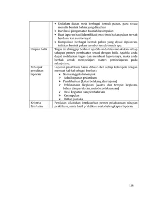 158
 Sediakan diatas meja berbagai bentuk pakan, para siswa
menulis bentuk bahan yang disajikan
 Dari hasil pengamatan buatlah kesimpulan
 Buat laporan hasil identifikasi jenis-jenis bahan pakan ternak
berdasarkan sumbernya!
 Kumpulkan berbagai bentuk pakan yang dijual dipasaran,
tuliskan bentuk pakan tersebut untuk ternak apa.
Umpan balik Tugas ini dianggap berhasil apabila anda bisa melakukan setiap
tahapan proses pembuatan terasi dengan baik. Apabila anda
dapat melakukan tugas dan membuat laporannya, maka anda
berhak untuk mempelajari materi pembelajaran pada
selanjutnya.
Petunjuk
penulisan
laporan
Laporan praktikum harus dibuat oleh setiap kelompok dengan
memuat hal-hal sebagai berikut :
 Nama anggota kelompok
 Judul kegiatan praktikum
 Pendahuluan (Latar belakang dan tujuan)
 Pelaksanaan Kegiatan (waktu dan tempat kegiatan,
bahan dan peralatan, metode pelaksanaan)
 Hasil kegiatan dan pembahasan
 Kesimpulan
 Daftar pustaka
Kriteria
Penilaian
Penilaian dilakukan berdasarkan proses pelaksanaan tahapan
praktikum, mutu hasil praktikum serta kelengkapan laporan
 
