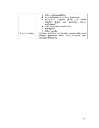 160
 Judul kegiatan praktikum
 Pendahuluan (Latar belakang dan tujuan)
 Pelaksanaan Kegiatan (waktu dan tempat
kegiatan, bahan dan peralatan, metode
pelaksanaan)
 Hasil kegiatan dan pembahasan
 Kesimpulan
 Daftar pustaka
Kriteria Penilaian Penilaian dilakukan berdasarkan proses pelaksanaan
tahapan praktikum, mutu hasil praktikum serta
kelengkapan laporan
 