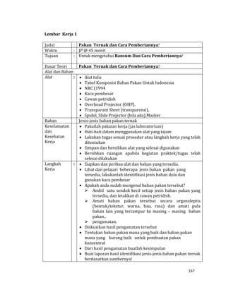 167
Lembar Kerja 1
Judul : Pakan Ternak dan Cara Pemberiannya!
Waktu : JP @ 45 menit
Tujuan : Untuk mengetahui Ransum Dan Cara Pemberiannya!
Dasar Teori Pakan Ternak dan Cara Pemberiannya!.
Alat dan Bahan
Alat :  Alat tulis
 Tabel Komposisi Bahan Pakan Untuk Indonesia
 NRC (1994
 Kaca pembesar
 Cawan petridish
 Overhead Projector (OHP),
 Transparant Sheet (transparensi),
 Spidol, Slide Projector (bila ada).Masker
Bahan Jenis-jenis bahan pakan ternak
Keselamatan
dan
Kesehatan
Kerja
 Pakailah pakaian kerja (jas laboratorium)
 Hati-hati dalam menggunakan alat yang tajam
 Lakukan tugas sesuai prosedur atau langkah kerja yang telah
ditentukan
 Simpan dan bersihkan alat yang selesai digunakan
 Bersihkan ruangan apabila kegiatan praktek/tugas telah
selesai dilakukan
Langkah
Kerja
:  Siapkan dan periksa alat dan bahan yang tersedia.
 Lihat dan pelajari beberapa jenis bahan pakan yang
tersedia, lakukanlah identifikasi jenis bahan dulu dan
gunakan kaca pembesar
 Apakah anda sudah mengenal bahan pakan tersebut?
 Ambil satu sendok kecil setiap jenis bahan pakan yang
tersedia, dan letakkan di cawan petridish.
 Amati bahan pakan tersebut secara organoleptis
(bentuk/tekstur, warna, bau, rasa) dan amati pula
bahan lain yang tercampur ke masing – masing bahan
pakan..
 pengamatan.
 Diskusikan hasil pengamatan tersebut
 Tentukan bahan pakan mana yang baik dan bahan pakan
mana yang kurang baik untuk pembuatan pakan
konsentrat
 Dari hasil pengamatan buatlah kesimpulan
 Buat laporan hasil identifikasi jenis-jenis bahan pakan ternak
berdasarkan sumbernya!
 
