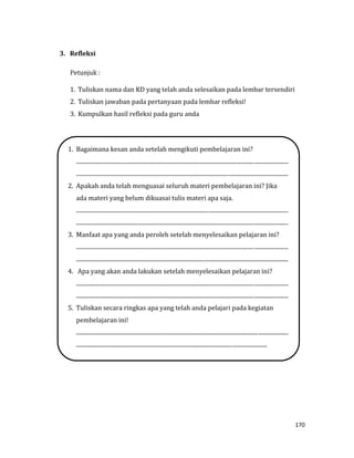 170
3. Refleksi
Petunjuk :
1. Tuliskan nama dan KD yang telah anda selesaikan pada lembar tersendiri
2. Tuliskan jawaban pada pertanyaan pada lembar refleksi!
3. Kumpulkan hasil refleksi pada guru anda
1. Bagaimana kesan anda setelah mengikuti pembelajaran ini?
.....................................................................................................................................................
.....................................................................................................................................................
2. Apakah anda telah menguasai seluruh materi pembelajaran ini? Jika
ada materi yang belum dikuasai tulis materi apa saja.
.....................................................................................................................................................
.....................................................................................................................................................
3. Manfaat apa yang anda peroleh setelah menyelesaikan pelajaran ini?
.....................................................................................................................................................
.....................................................................................................................................................
4. Apa yang akan anda lakukan setelah menyelesaikan pelajaran ini?
.....................................................................................................................................................
.....................................................................................................................................................
5. Tuliskan secara ringkas apa yang telah anda pelajari pada kegiatan
pembelajaran ini!
.....................................................................................................................................................
......................................................................................................................................
 