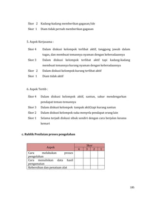 185
Skor 2 Kadang-kadang memberikan gagasan/ide
Skor 1 Diam tidak pernah memberikan gagasan
5. Aspek Kerjasama :
Skor 4 Dalam diskusi kelompok terlibat aktif, tanggung jawab dalam
tugas, dan membuat temannya nyaman dengan keberadaannya
Skor 3 Dalam diskusi kelompok terlibat aktif tapi kadang-kadang
membuat temannya kurang nyaman dengan keberadaannya
Skor 2 Dalam diskusi kelompok kurang terlibat aktif
Skor 1 Diam tidak aktif
6. Aspek Tertib :
Skor 4 Dalam diskusi kelompok aktif, santun, sabar mendengarkan
pendapat teman-temannya
Skor 3 Dalam diskusi kelompok tampak aktif,tapi kurang santun
Skor 2 Dalam diskusi kelompok suka menyela pendapat orang lain
Skor 1 Selama terjadi diskusi sibuk sendiri dengan cara berjalan kesana
kemari
c. Rublik Penilaian proses pengolahan
Aspek
Skor
4 3 2 1
Cara melakukan proses
pengolahan
Cara menuliskan data hasil
pengamatan
Kebersihan dan penataan alat
 