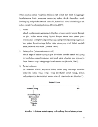 9
Pakan adalah semua yang bisa dimakan oleh ternak dan tidak mengganggu
kesehatannya. Pada umumnya pengertian pakan (feed) digunakan untuk
hewan yang meliputi kuantitatif, kualitatif, kontinuitas serta keseimbangan zat
pakan yang terkandung di dalamnya. (Anonim, 2009).
1. Pakan
adalah segala sesuatu yang dapat diberikan sebagai sumber energi dan zat-
zat gizi, istilah pakan sering diganti dengan bahan baku pakan, pada
kenyataanya sering terjadi penyimpangan yang menunjukkan penggunaan
kata pakan diganti sebagai bahan baku pakan yang telah diolah menjadi
pellet, crumble atau mash. (Anonim 2008a).
2. Bahan pakan (bahan makanan ternak)
adalah segalah sesuatu yang dapat diberikan kepada ternak baik yang
berupa bahan organik maupun anorganik yang sebagian atau semuanya
dapat dicerna tanpa mengganggu kesehatan ternak (Anonim, 2009).
3. Zat-zat makanan
Zat makanan adalah penyusun bahan pakan yang umumnya memiliki
komposisi kimia yang serupa yang diperlukan untuk hidup, ternak
meliputi protein, karbohidrat, lemak, mineral, vitamin dan air (Gambar 1).
Gambar 1. Zat–zat nutrien yang terkandung dalam bahan pakan
 