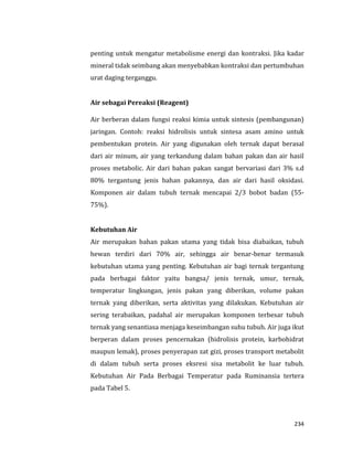 234
penting untuk mengatur metabolisme energi dan kontraksi. Jika kadar
mineral tidak seimbang akan menyebabkan kontraksi dan pertumbuhan
urat daging terganggu.
Air sebagai Pereaksi (Reagent)
Air berberan dalam fungsi reaksi kimia untuk sintesis (pembangunan)
jaringan. Contoh: reaksi hidrolisis untuk sintesa asam amino untuk
pembentukan protein. Air yang digunakan oleh ternak dapat berasal
dari air minum, air yang terkandung dalam bahan pakan dan air hasil
proses metabolic. Air dari bahan pakan sangat bervariasi dari 3% s.d
80% tergantung jenis bahan pakannya, dan air dari hasil oksidasi.
Komponen air dalam tubuh ternak mencapai 2/3 bobot badan (55-
75%).
Kebutuhan Air
Air merupakan bahan pakan utama yang tidak bisa diabaikan, tubuh
hewan terdiri dari 70% air, sehingga air benar-benar termasuk
kebutuhan utama yang penting. Kebutuhan air bagi ternak tergantung
pada berbagai faktor yaitu bangsa/ jenis ternak, umur, ternak,
temperatur lingkungan, jenis pakan yang diberikan, volume pakan
ternak yang diberikan, serta aktivitas yang dilakukan. Kebutuhan air
sering terabaikan, padahal air merupakan komponen terbesar tubuh
ternak yang senantiasa menjaga keseimbangan suhu tubuh. Air juga ikut
berperan dalam proses pencernakan (hidrolisis protein, karbohidrat
maupun lemak), proses penyerapan zat gizi, proses transport metabolit
di dalam tubuh serta proses eksresi sisa metabolit ke luar tubuh.
Kebutuhan Air Pada Berbagai Temperatur pada Ruminansia tertera
pada Tabel 5.
 