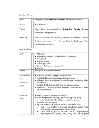 253
Lembar Kerja 1
Judul : Mengidentifikasi Kebutuhan Nutrisi Ternak Ruminansia
Waktu : JP @ 45 menit
Tujuan : Siswa dapat mengidentifikasi Kebutuhan Nutrisi Ternak
Ruminansia dengan benar
Dasar Teori Kebutuhan pakan dari tiap-tiap ternak berbeda-beda sesuai
dengan jenis, umur, bobot badan, keadaan lingkungan dan
kondisi fisiologis ternak.
Alat dan Bahan
Alat :  Alat tulis
 Tabel Komposisi Bahan Pakan Untuk Indonesia
 NRC (1994
 Kaca pembesar
 Cawan petridish
 Sampel bahan pakan konsentrat
 Masker
Bahan Jenis-jenis bahan pakan ternak
Keselamatan
dan
Kesehatan
Kerja
 Pakailah pakaian kerja (jas laboratorium)
 Hati-hati dalam menggunakan alat yang tajam
 Lakukan tugas sesuai prosedur atau langkah kerja yang telah
ditentukan
 Simpan dan bersihkan alat yang selesai digunakan
 Bersihkan ruangan apabila kegiatan praktek/tugas telah
selesai dilakukan
Langkah
Kerja
:  Periksa alat dan bahan yang tersedia.
 Lihat dan pelajari beberapa jenis bahan pakan yang
tersedia, lakukanlah identifikasi jenis bahan dulu dan
gunakan kaca pembesar
 Apakah anda sudah mengenal bahan pakan tersebut?
 Ambil satu sendok kecil setiap jenis bahan pakan yang
tersedia, dan letakkan di cawan petridish.
 Amati bahan pakan tersebut secara organoleptis
(bentuk/tekstur, warna, bau, rasa) dan amati pula
 
