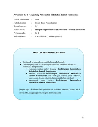 256
Pertemuan Ke 2 Menghitung Pemenuhan Kebutuhan Ternak Ruminansia
Satuan Pendidikan : SMK
Mata Pelajaran : Dasar-dasar Pakan Ternak
Kelas/Semester : X/1
Materi Pokok ; Menghitung Pemenuhan Kebutuhan Ternak Ruminansia
Pertemuan Ke- : Ke 2
Alokasi Waktu : 4 x 45 Menit (1 kali tatap muka)
KEGIATAN MENGAMATI/OBSERVASI
 Bentuklah kelas Anda menjadi beberapa kelompok
 Lakukan pengamatan perhitungan formulasi pakan ternak secara
sederhana dengan cara :
 Membaca uraian materi tentang Perhitungan Pemenuhan
Kebutuhan Ternak Ruminansia
 Mencari informasi Perhitungan Pemenuhan Kebutuhan
Ternak Ruminansia dari berbagai sumber (dari internet,
wawancara dengan pihak industri, dari bahan ajar lain)
 Mengamati suatu proses Perhitungan Pemenuhan
Kebutuhan Ternak Ruminansia
Jangan lupa… kaidah dalam prensentasi, biasakan memberi salam, tertib,
siswa aktif, tanggungjawab, disiplin dan kerjasama
 