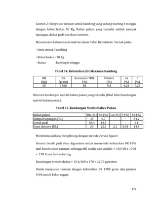 276
Contoh 2: Menyusun ransum untuk kambing yang sedang bunting 6 minggu
dengan bobot badan 50 Kg. Bahan pakan yang tersedia adalah rumput
lapangan, dedak padi dan daun lamtoro.
Menentukan kebutuhan ternak berdasar Tabel Kebutuhan Ternak yaitu:
- Jenis ternak : kambing
- Bobot badan : 50 Kg
- Status : bunting 6 minggu
Tabel 34. Kebutuhan Zat Makanan Kambing
BB
(Kg)
BK
(gram)
Konsumsi TDN
(%)
Protein
(%)
Ca
(%)
P
(%)
50 1700 58 9.3 0.24 0.23
Mencari kandungan nutrisi bahan pakan yang tersedia (lihat tabel kandungan
nutrisi bahan pakan).
Tabel 35. Kandungan Nutrisi Bahan Pakan
Bahan pakan BK (%) PK (%) Ca (%) P (%) SK (%)
Rumput lapangan (RL) 35 6.7 - - 34.2
Dedak padi 88.4 13.4 - - 11
Daun lamtoro (DL) 29 22.3 2.1 0.01 14.4
Memformulasikan/menghitung dengan metode Person Square
Asumsi dedak padi akan digunakan untuk memenuhi kebutuhan BK 10%
dari keseluruhan ransum, sehingga BK dedak padi adalah: = 10/100 x 1700
= 170 Gram bahan kering
Kandungan protein dedak = 13.4/100 x 170 = 22.78 g protein
Untuk menyusun ransum dengan kebutuhan BK 1700 gram dan protein
9.3% masih kekurangan:
 
