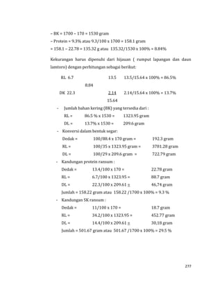 277
– BK = 1700 – 170 = 1530 gram
– Protein = 9.3% atau 9.3/100 x 1700 = 158.1 gram
= 158.1 – 22.78 = 135.32 g atau 135.32/1530 x 100% = 8.84%
Kekurangan harus dipenuhi dari hijauan ( rumput lapangan dan daun
lamtoro) dengan perhitungan sebagai berikut:
RL 6.7 13.5 13.5/15.64 x 100% = 86.5%
8.84
DK 22.3 2.14 2.14/15.64 x 100% = 13.7%
15.64
- Jumlah bahan kering (BK) yang tersedia dari :
RL = 86.5 % x 1530 = 1323.95 gram
DL = 13.7% x 1530 = 209.6 gram
- Konversi dalam bentuk segar:
Dedak = 100/88.4 x 170 gram = 192.3 gram
RL = 100/35 x 1323.95 gram = 3781.28 gram
DL = 100/29 x 209.6 gram = 722.79 gram
- Kandungan protein ransum :
Dedak = 13.4/100 x 170 = 22.78 gram
RL = 6.7/100 x 1323.95 = 88.7 gram
DL = 22.3/100 x 209.61 = 46,74 gram
Jumlah = 158.22 gram atau 158.22 /1700 x 100% = 9.3 %
- Kandungan SK ransum :
Dedak = 11/100 x 170 = 18.7 gram
RL = 34.2/100 x 1323.95 = 452.77 gram
DL = 14.4/100 x 209.61 = 30,18 gram
Jumlah = 501.67 gram atau 501.67 /1700 x 100% = 29.5 %
 