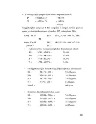 280
 Kandungan TDN yang terdapat dalam campuran II adalah:
JP = 80.22% x 52 = 41.72%
TI = 19.77% x 75 = 14.83%
56.55%
Menggabungkan campuran I dan campuran II dengan metode pearson
square berdasarkan kandungan kebutuhan TDN yaitu sebesar 72%.
Camp. I 86.27 15.45 15.45/29.72 x 100% = 52.29%
72
Camp. II 56.55 14.27 14.27/29.72 x 100% = 47.71%
Jumlah = 29.72
- Maka prosentase masing-masing bahan dalam ransum adalah :
RG = 52.29 x 65.68% = 34.44%
DS = 52.29 x 34.14% = 17.85%
JP = 47.71 x 80.22% = 38.27%
TI = 47.71 x 19.77% = 9.43%
- Sehingga kandungan Bahan Kering (BK) setiap bahan pakan adalah
RG = 34.44% x 600 = 206.64 gram
DS = 17.85% x 600 = 107.71 gram
JP = 38.27% x 600 = 229.62 gram
TI = 9.43% x 600 = 56.58 gram
Jumlah = 600 gram
- Kebutuhan dalam keadaan bahan segar:
RG = 100/21 x 206.64 = 984.00 gram
DS = 100/23 x 107.71 = 465.65 gram
JP = 100/86 x 229.62 = 267.00 gram
TI = 100/90 x 56.58 = 62.87 gram
 