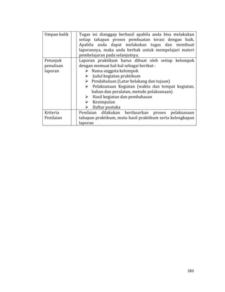 283
Umpan balik Tugas ini dianggap berhasil apabila anda bisa melakukan
setiap tahapan proses pembuatan terasi dengan baik.
Apabila anda dapat melakukan tugas dan membuat
laporannya, maka anda berhak untuk mempelajari materi
pembelajaran pada selanjutnya.
Petunjuk
penulisan
laporan
Laporan praktikum harus dibuat oleh setiap kelompok
dengan memuat hal-hal sebagai berikut :
 Nama anggota kelompok
 Judul kegiatan praktikum
 Pendahuluan (Latar belakang dan tujuan)
 Pelaksanaan Kegiatan (waktu dan tempat kegiatan,
bahan dan peralatan, metode pelaksanaan)
 Hasil kegiatan dan pembahasan
 Kesimpulan
 Daftar pustaka
Kriteria
Penilaian
Penilaian dilakukan berdasarkan proses pelaksanaan
tahapan praktikum, mutu hasil praktikum serta kelengkapan
laporan
 