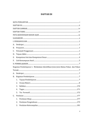 ii
DAFTAR ISI
KATA PENGANTAR .....................................................................................................................................i
DAFTAR ISI....................................................................................................................................................ii
DAFTAR GAMBAR......................................................................................................................................iv
DAFTAR TABEL ..........................................................................................................................................vi
PETA KEDUDUKAN BAHAN AJAR .......................................................................................................ix
GLOSARIUM ..................................................................................................................................................x
I. PENDAHULUAN.......................................................................................................................................1
A. Deskripsi................................................................................................................................................1
B. Prasyarat................................................................................................................................................1
C. Petunjuk Penggunaan.......................................................................................................................1
D. Tujuan Akhir.........................................................................................................................................3
E. Kompetensi Inti dan Kompetensi Dasar....................................................................................4
F. Cek Kemampuan Awal......................................................................................................................5
II. PEMBELAJARAN.....................................................................................................................................7
Kegiatan Pembelajaran 1. Melakukan Identifikasi Jenis Jenis Bahan Pakan dan Pakan
Ternak.............................................................................................................................................................7
A. Deskripsi................................................................................................................................................7
B. Kegiatan Pembelajaran....................................................................................................................7
1. Tujuan Pembelajaran ...............................................................................................................7
2. Uraian Materi...............................................................................................................................8
3. Refleksi......................................................................................................................................170
4. Tugas..........................................................................................................................................171
5. Tes Formatif...........................................................................................................................172
C. Penilaian ...........................................................................................................................................177
1. Penilaian Sikap.......................................................................................................................177
2. Penilaian Pengetahuan .......................................................................................................179
3. Penilaian Keterampilan......................................................................................................181
 