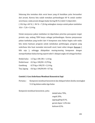292
Sekarang kita tentukan dulu serat kasar yang di butuhkan yaitu bersumber
dari jerami. Karena kita sudah tentukan perbandingan 60 % untuk sumber
serat kasar, maka jerami dengan kadar kering 86 % ( tabel 3 ) diperoleh :
( 10,4 kg x 60 % ) : 86 % = 7,26 kg sedangkan sisanya untuk pakan tambahan
10,4 – 7,26 = 3,14 kg
Untuk menyusun pakan tambahan ini diperlukan prioritas pencapaian target
protein saja, sedang TDN hanya sebagai perbandingan. Karena penyusunan
pakan tambahan yang terdiri dari 4 komponen atau bahan begitu sulit maka
kita minta bantuan program untuk melakukan perhitungan, program yang
sederhana kita buat memakai microsoft excel, kami sebut dengan Ransum (
klik saja ), sehingga didapatkan masing-masing komponen dengan
memperhatikan bahan kering seperti tabel 1 didapat angka riil sebagai berikut:
Dedak halus : 1,5 kg x 100 /86 = 1,16 kg
Dedak kasar : 0,3 kg x 100/84 = 0,78 kg
Gamblong : 0,75 kg x 100/35 = 2,14 kg
Tep. Jagung : 0,6 kg x 100/84,98 = 0,7 kg
Contoh 2: Cara Sederhana Membuat Konsentrat Sapi
Pertama : Komposisi membuat konsentrat dan didapat bobot domba meningkat
9-12 kg dalam waktu tiga bulan
Komposisi membuat konsentrat, yaitu:
dedak halus 70%,
ongok 20%,
jagung giling 8,1%,
garam dapur 1,4% dan
kalsium 0,5%.
 