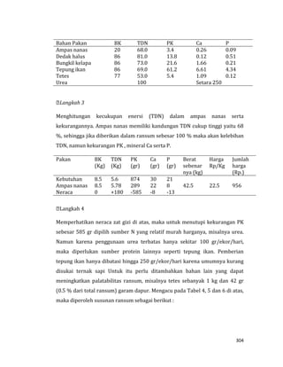 304
Bahan Pakan BK TDN PK Ca P
Ampas nanas 20 68.0 3.4 0.26 0.09
Dedak halus 86 81.0 13.8 0.12 0.51
Bungkil kelapa 86 73.0 21.6 1.66 0.21
Tepung ikan 86 69.0 61.2 6.61 4.34
Tetes 77 53.0 5.4 1.09 0.12
Urea 100 Setara 250
Langkah 3
Menghitungan kecukupan enersi (TDN) dalam ampas nanas serta
kekurangannya. Ampas nanas memiliki kandungan TDN cukup tinggi yaitu 68
%, sehingga jika diberikan dalam ransum sebesar 100 % maka akan kelebihan
TDN, namun kekurangan PK , mineral Ca serta P.
Pakan BK
(Kg)
TDN
(Kg)
PK
(gr)
Ca
(gr)
P
(gr)
Berat
sebenar
nya (kg)
Harga
Rp/Kg
Jumlah
harga
(Rp.)
Kebutuhan 8.5 5.6 874 30 21
Ampas nanas 8.5 5.78 289 22 8 42.5 22.5 956
Neraca 0 +180 -585 -8 -13
Langkah 4
Memperhatikan neraca zat gizi di atas, maka untuk menutupi kekurangan PK
sebesar 585 gr dipilih sumber N yang relatif murah harganya, misalnya urea.
Namun karena penggunaan urea terbatas hanya sekitar 100 gr/ekor/hari,
maka diperlukan sumber protein lainnya seperti tepung ikan. Pemberian
tepung ikan hanya dibatasi hingga 250 gr/ekor/hari karena umumnya kurang
disukai ternak sapi Untuk itu perlu ditambahkan bahan lain yang dapat
meningkatkan palatabilitas ransum, misalnya tetes sebanyak 1 kg dan 42 gr
(0.5 % dari total ransum) garam dapur. Mengacu pada Tabel 4, 5 dan 6 di atas,
maka diperoleh susunan ransum sebagai berikut :
 