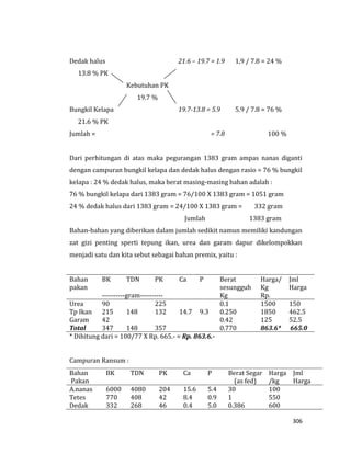 306
Dedak halus 21.6 – 19.7 = 1.9 1,9 / 7.8 = 24 %
13.8 % PK
Kebutuhan PK
19.7 %
Bungkil Kelapa 19.7-13.8 = 5.9 5.9 / 7.8 = 76 %
21.6 % PK
Jumlah = = 7.8 100 %
Dari perhitungan di atas maka pegurangan 1383 gram ampas nanas diganti
dengan campuran bungkil kelapa dan dedak halus dengan rasio = 76 % bungkil
kelapa : 24 % dedak halus, maka berat masing-masing bahan adalah :
76 % bungkil kelapa dari 1383 gram = 76/100 X 1383 gram = 1051 gram
24 % dedak halus dari 1383 gram = 24/100 X 1383 gram = 332 gram
Jumlah 1383 gram
Bahan-bahan yang diberikan dalam jumlah sedikit namun memiliki kandungan
zat gizi penting sperti tepung ikan, urea dan garam dapur dikelompokkan
menjadi satu dan kita sebut sebagai bahan premix, yaitu :
Bahan
pakan
BK TDN PK Ca P Berat
sesungguh
Harga/
Kg
Jml
Harga
----------gram---------- Kg Rp.
Urea 90 225 0.1 1500 150
Tp Ikan 215 148 132 14.7 9.3 0.250 1850 462.5
Garam 42 0.42 125 52.5
Total 347 148 357 0.770 863.6* 665.0
* Dihitung dari = 100/77 X Rp. 665.- = Rp. 863.6.-
Campuran Ransum :
Bahan
Pakan
BK TDN PK Ca P Berat Segar
(as fed)
Harga
/kg
Jml
Harga
A.nanas 6000 4080 204 15.6 5.4 30 100
Tetes 770 408 42 8.4 0.9 1 550
Dedak 332 268 46 0.4 5.0 0.386 600
 