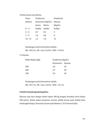 311
4.Pedet Jantan atau Betina
Umur
(Bulan)
Pemberian
Konsentrat (Kg/hr)
Pemberian
Hijauan
(Kg/hr)Jantan Betina
0 – 3 Sedikit Sedikit Sedikit
4 – 6 0,7 0,5 5
7 – 9 1,0 0,8 8
10 - 12 1,2 1,0 12
Kandungan nutrisi konsentrat adalah :
BK = 89,3 % ; PK = min. 21,0 % ; TDN = 73,8 %
5. Pejantan
Bobot Badan (Kg) Pemberian (Kg/hr)
Konsentrat Hijauan
500 4,2 35
600 4,7 38
700 5,5 40
Kandungan nutrisi konsentrat adalah :
BK = 87,7 % ; PK = min. 15,0 % ; TDN = 72,1 %
Contoh ransumsapi potong dara
Ransum sapi dara dengan bobot badan 300 kg dengan kenaikan berat badan
500 g/hari. Bahan pakan penyusun ransum adalah jerami padi, dedak halus
danbungkil kelapa. Konsumsi jerami padi dibatasi 1,33 % berat badan.
 