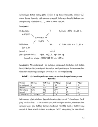 313
Kekurangan bahan kering (BK) sebesar 3 kg dan protein (PK) sebesar 327
gram harus dipenuhi oleh campuran dedak halus dan bungkil kelapa yang
mengandung PK sebesar :(327/3000) X 100% = 10,9%.
Langkah 4
Dedak halus 9 9 /13,6 x 100 % = 66,18 %
6.3 % PK
Kebutuhan PK
10,9 %
bkl kelapa 4,6 1,3 /13,6 x 100 % = 33,82 %
19,9 % PK
Jumlah = = 13,6
Jadi : Jumlah dedak = (66,18%) X 3,1 kg = 2,06 kg
Jumlah bkl kelapa = (33,82%) X 3,1 kg = 1,05 kg
Langkah 5. Menghitung zat – zat makanan yang dapat disediakan oleh dedak,
bungkil kelapa dan jerami padi. Kemudian hasil perhitungan dimasukan dalam
tabel dan dibandingkan dengan kebutuhan zat nutrien (Tabel 4).
Tabel 51. Perbandingan kebutuhan zat nutrien dengan bahan pakan
tersedia
Uraian BK (kg) TDN (kg) DP (kg) Ca (g) P (g)
Jerami padi 4 2,4 96 8 3
D.halus 2,06 1,25 130 14 31
Bkl kelapa 1,05 0,82 209 3 7
Jumlah 7,11 4,47 435 25 41
Kebutuhan 7,1 3.8 423 7,1 3.8 423 14
Jadi ransum telah seimbang dalam hal protein dan energi. Perbandingan Ca : P
yang ideal adalah 1 : 1. Untuk mencapai perbandingan tersebut, maka di dalam
ransum harus dita bahkan kalsium karbonat (CaCO3). Sumber CaCO3 yang
mudah di dapat adalah dolomit atau kapur. CaCO3 mengandug Ca 36%. Untuk
 