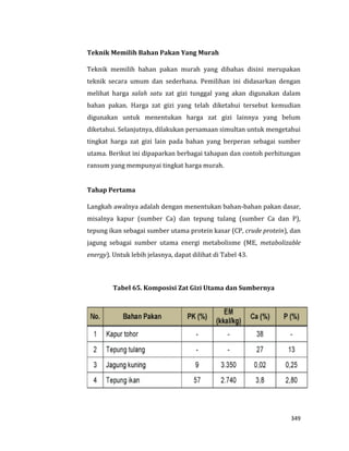 349
Teknik Memilih Bahan Pakan Yang Murah
Teknik memilih bahan pakan murah yang dibahas disini merupakan
teknik secara umum dan sederhana. Pemilihan ini didasarkan dengan
melihat harga salah satu zat gizi tunggal yang akan digunakan dalam
bahan pakan. Harga zat gizi yang telah diketahui tersebut kemudian
digunakan untuk menentukan harga zat gizi lainnya yang belum
diketahui. Selanjutnya, dilakukan persamaan simultan untuk mengetahui
tingkat harga zat gizi lain pada bahan yang berperan sebagai sumber
utama. Berikut ini dipaparkan berbagai tahapan dan contoh perhitungan
ransum yang mempunyai tingkat harga murah.
Tahap Pertama
Langkah awalnya adalah dengan menentukan bahan-bahan pakan dasar,
misalnya kapur (sumber Ca) dan tepung tulang (sumber Ca dan P),
tepung ikan sebagai sumber utama protein kasar (CP, crude protein), dan
jagung sebagai sumber utama energi metabolisme (ME, metabolizable
energy). Untuk lebih jelasnya, dapat dilihat di Tabel 43.
Tabel 65. Komposisi Zat Gizi Utama dan Sumbernya
 