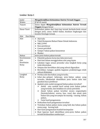 357
Lembar Kerja 1
Judul : Mengidentifikasi Kebutuhan Nutrisi Ternak Unggas
Waktu : JP @ 45 menit
Tujuan : Siswa dapat Mengidentifikasi Kebutuhan Nutrisi Ternak
Unggas dengan benar
Dasar Teori Kebutuhan pakan dari tiap-tiap ternak berbeda-beda sesuai
dengan jenis, umur, bobot badan, keadaan lingkungan dan
kondisi fisiologis ternak.
Alat Dan Bahan
Alat :  Alat tulis
 Tabel Komposisi Bahan Pakan Untuk Indonesia
 NRC (1994
 Kaca pembesar
 Cawan petridish
 Sampel bahan pakan konsentrat
 Masker
Bahan Jenis-jenis bahan pakan ternak
Keselamatan
dan
Kesehatan
Kerja
 Pakailah pakaian kerja (jas laboratorium)
 Hati-hati dalam menggunakan alat yang tajam
 Lakukan tugas sesuai prosedur atau langkah kerja yang
telah ditentukan
 Simpan dan bersihkan alat yang selesai digunakan
 Bersihkan ruangan apabila kegiatan praktek/tugas telah
selesai dilakukan
Langkah
Kerja
:  Periksa alat dan bahan yang tersedia.
 Lihat dan pelajari beberapa jenis bahan pakan yang
tersedia, lakukanlah identifikasi jenis bahan dulu dan
gunakan kaca pembesar
 Apakah anda sudah mengenal bahan pakan tersebut?
 Ambil satu sendok kecil setiap jenis bahan pakan
yang tersedia, dan letakkan di cawan petridish.
 Amati bahan pakan tersebut secara organoleptis
(bentuk/tekstur, warna, bau, rasa) dan amati pula
bahan lain yang tercampur ke masing – masing bahan
pakan..
 Catat hasil pengamatan.
 Diskusikan hasil pengamatan tersebut
 Tentukan bahan pakan mana yang baik dan bahan pakan
mana yang kurang baik
 Dari hasil pengamatan buatlah kesimpulan
 Buat laporan hasil identifikasi jenis-jenis bahan pakan
ternak berdasarkan sumbernya!
 