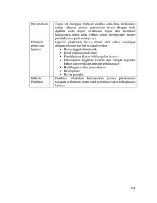 358
Umpan balik Tugas ini dianggap berhasil apabila anda bisa melakukan
setiap tahapan proses pembuatan terasi dengan baik.
Apabila anda dapat melakukan tugas dan membuat
laporannya, maka anda berhak untuk mempelajari materi
pembelajaran pada selanjutnya.
Petunjuk
penulisan
laporan
Laporan praktikum harus dibuat oleh setiap kelompok
dengan memuat hal-hal sebagai berikut :
 Nama anggota kelompok
 Judul kegiatan praktikum
 Pendahuluan (Latar belakang dan tujuan)
 Pelaksanaan Kegiatan (waktu dan tempat kegiatan,
bahan dan peralatan, metode pelaksanaan)
 Hasil kegiatan dan pembahasan
 Kesimpulan
 Daftar pustaka
Kriteria
Penilaian
Penilaian dilakukan berdasarkan proses pelaksanaan
tahapan praktikum, mutu hasil praktikum serta kelengkapan
laporan
 