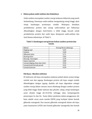 28
 Bahan pakan umbi-umbian dan limbahnya
Umbi-umbian merupakan sumber energi makanan didaerah yang masih
berkembang. Umumnya umbi-umbian mengandung energi tinggi, akan
tetapi kandungan proteinnya rendah. Walaupun demikian
produktivitas protein dan energi umbi-umbian per hektarnya
dibandingkan dengan butri-butira n lebih tinggi, kecuali untuk
produktivitas protein dari umbi kayu. Komposisi umbi-umbian dan
hasil ikutan industrinya di Tabel 3.
Tabel 3. Kandungan energi bruto bahan sumber protein dan
lemak.
Bahan Energi Bruto (kkal/g)
Daging sapi 5,65
Gelatin 5,60
Albumin telur 5,71
Kuning telur 5,84
Kacang –kacangan 5,70
Sayur-sayuran 5,80
Lemak daging, ikan dan telur 9,50
Lemak hasil ternak perah 9,25
Lemak butiram 9,30
Ubi Kayu : Manihot utilisima
Di Indonesia ubi kayu merupakan makanan pokok dalam urutan ketiga
setelah nasi dan jagung. Kandungan protein ubi kayu sangat rendah
dibandingkan dengan jagung. Apabila ubi kayu digunakan sebagai
sumber energi dalam ransum, harus diimbangi dengan sumber protein
yang lebih tinggi. Kadar kalsium dan phosfor cukup, tetapi kandungan
asam oksalat tinggi (0.1-0.31%) sehingga akan mempengaruhi
penyerapan Ca dan Zn. Suatu faktor pembatas dalam penggunaan ubi
kayu adalah racun asam sianida (HCN) yang terdapat dalam bentuk
glikosida sianogenik. Dua macam glikosida sianogenik dalam ubi kayu
yaitu lanamarine (±95% dari bentuk glikosida sianogenik) dan bentuk
 