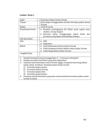 382
Lembar Kerja 1
Judul : Formulasi Pakan Aneka Ternak
Tujuan : Siswa dapat menggunakan metode formulasi pakan Aneka
Ternak .
Waktu : JP @ 45 menit
Keselamatan kerja :  Kenakan perlengkapan K3 (Wear pack, sepatu boot,
masker, sarung tangan)
 Hati-hati dalam menggunakan bahan kimia dan
peralatan yang dapat menimbulkan bahaya.
Alat dan bahan :
Alat :  ATK
 Kalkulator
Bahan :  Tabel Kebutuhan Nutrisi Aneka Ternak
 Tabel Komposisi Nutrisi Bahan Pakan Aneka Ternak
 Tabel Harga Bahan Pakan Ternak
Langkah Kerja :
1. Buatlah kelompok yang beranggotakan 3 – 5 siswa per kelompok!
2. Siapkan peralatan dan bahan yang akan digunakan!
3. Gunakan tabel kebutuhan nutrisi ternak unggas, komposisi dan harga bahan
pakan untuk membuat formulasi pakan Aneka ternak :
a) Formulasi pakan puyuh
b) Formulasi pakan burung
c) Formulasi pakan babi
d) Formulasi pakan kelinci
4. Gunakan metode formulasi yang tepat untuk membuat formulasi pakan aneka
ternak tersebut!
 