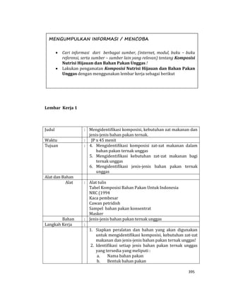 395
Lembar Kerja 1
Judul : Mengidentifikasi komposisi, kebutuhan zat makanan dan
jenis-jenis bahan pakan ternak.
Waktu : JP x 45 menit
Tujuan : 4. Mengidentifikasi komposisi zat-zat makanan dalam
bahan pakan ternak unggas
5. Mengidentifikasi kebutuhan zat-zat makanan bagi
ternak unggas
6. Mengidentifikasi jenis-jenis bahan pakan ternak
unggas
Alat dan Bahan
Alat : Alat tulis
Tabel Komposisi Bahan Pakan Untuk Indonesia
NRC (1994
Kaca pembesar
Cawan petridish
Sampel bahan pakan konsentrat
Masker
Bahan : Jenis-jenis bahan pakan ternak unggas
Langkah Kerja :
1. Siapkan peralatan dan bahan yang akan digunakan
untuk mengidentifikasi komposisi, kebutuhan zat-zat
makanan dan jenis-jenis bahan pakan ternak unggas!
2. Identifikasi setiap jenis bahan pakan ternak unggas
yang tersedia yang meliputi :
a. Nama bahan pakan
b. Bentuk bahan pakan
MENGUMPULKAN INFORMASI / MENCOBA
 Cari informasi dari berbagai sumber, (internet, modul, buku – buku
referensi, serta sumber – sumber lain yang relevan) tentang Komposisi
Nutrisi Hijauan dan Bahan Pakan Unggas !
 Lakukan pengamatan Komposisi Nutrisi Hijauan dan Bahan Pakan
Unggas dengan menggunakan lembar kerja sebagai berikut
 
