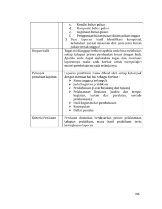 396
c. Kondisi bahan pakan
d. Komposisi bahan pakan
e. Kegunaan bahan pakan
f. Penggunaan bahan pakan dalam pakan unggas
3. Buat laporan hasil identifikasi komposisi,
kebutuhan zat-zat makanan dan jenis-jenis bahan
pakan ternak unggas!
Umpan balik Tugas ini dianggap berhasil apabila anda bisa melakukan
setiap tahapan proses pembuatan terasi dengan baik.
Apabila anda dapat melakukan tugas dan membuat
laporannya, maka anda berhak untuk mempelajari
materi pembelajaran pada selanjutnya.
Petunjuk
penulisan laporan
Laporan praktikum harus dibuat oleh setiap kelompok
dengan memuat hal-hal sebagai berikut :
 Nama anggota kelompok
 Judul kegiatan praktikum
 Pendahuluan (Latar belakang dan tujuan)
 Pelaksanaan Kegiatan (waktu dan tempat
kegiatan, bahan dan peralatan, metode
pelaksanaan)
 Hasil kegiatan dan pembahasan
 Kesimpulan
 Daftar pustaka
Kriteria Penilaian Penilaian dilakukan berdasarkan proses pelaksanaan
tahapan praktikum, mutu hasil praktikum serta
kelengkapan laporan
 