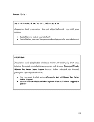 399
Lembar Kerja 1
MENGINFORMASIKAN/MENGKOMUNIKASIKAN
Berdasarkan hasil pengamatan, dan hasil diskusi kelompok yang telah anda
lakukan:
 buatlah laporan tertulis secara individu
 buatlah bahan presentasi dan presentasikan di depan kelas secara kelompok.
MENANYA
Berdasarkan hasil pengamatan (membaca lembar informasi) yang telah anda
lakukan, dan untuk meningkatkan pemahaman anda tentang Komposisi Nutrisi
Hijauan dan Bahan Pakan Unggas lakukan diskusi kelompok dan jawablah
pertanyaan – pertanyaan berikut ini:
 Apa yang anda ketahui tentang Komposisi Nutrisi Hijauan dan Bahan
Pakan Unggas !
 Berikan contoh Komposisi Nutrisi Hijauan dan Bahan Pakan Unggas itik
petelur
 