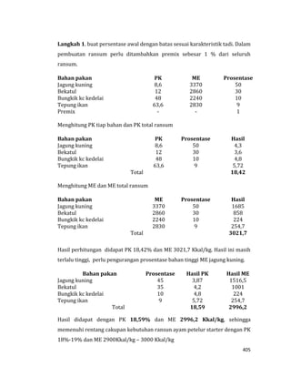 405
Langkah 1. buat persentase awal dengan batas sesuai karakteristik tadi. Dalam
pembuatan ransum perlu ditambahkan premix sebesar 1 % dari seluruh
ransum.
Bahan pakan PK ME Prosentase
Jagung kuning 8,6 3370 50
Bekatul 12 2860 30
Bungkik kc kedelai 48 2240 10
Tepung ikan 63,6 2830 9
Premix - - 1
Menghitung PK tiap bahan dan PK total ransum
Bahan pakan PK Prosentase Hasil
Jagung kuning 8,6 50 4,3
Bekatul 12 30 3,6
Bungkik kc kedelai 48 10 4,8
Tepung ikan 63,6 9 5,72
Total 18,42
Menghitung ME dan ME total ransum
Bahan pakan ME Prosentase Hasil
Jagung kuning 3370 50 1685
Bekatul 2860 30 858
Bungkik kc kedelai 2240 10 224
Tepung ikan 2830 9 254,7
Total 3021,7
Hasil perhitungan didapat PK 18,42% dan ME 3021,7 Kkal/kg. Hasil ini masih
terlalu tinggi, perlu pengurangan prosentase bahan tinggi ME jagung kuning.
Bahan pakan Prosentase Hasil PK Hasil ME
Jagung kuning 45 3,87 1516,5
Bekatul 35 4,2 1001
Bungkik kc kedelai 10 4,8 224
Tepung ikan 9 5,72 254,7
Total 18,59 2996,2
Hasil didapat dengan PK 18,59% dan ME 2996,2 Kkal/kg, sehingga
memenuhi rentang cakupan kebutuhan ransun ayam petelur starter dengan PK
18%-19% dan ME 2900Kkal/kg – 3000 Kkal/kg
 