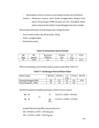 412
- Menyiapkan ransum tersusun sesuai dengan kondisi dan kebutuhan
Contoh 1: Menyusun ransum untuk domba penggemukan dengan berat
badan 30 kg dengan PBBH 50 gram per hari. Sedangkan bahan
pakan yang tersedia adalah rumput Benggala dan daun nangka.
Menentukan kebutuhan ternak dengan data sebagai berikut:
- Jenis ternak: domba, dan Berat badan: 30 Kg
- Status : penggemukan
- Kebutuhan nutrisi
Tabel 76. Kebutuhan Nutrisi Domba
BB
(Kg)
BK
(gram)
Konsumsi
TDN(%)
Protein
(%)
Ca
(%)
P(%)
30 1300 64 11 0.37 0.23
Mencari kandungan nutrisi bahan pakan yang tersedia (lihat Tabel 53)
Tabel 77. Kandungan Nutrisi Bahan Pakan
Bahan pakan BK (%) PK (%) Ca
(%)
P (%) SK (%)
Rumput Benggala (RB) 20 8.7 0.7 0.2 29.9
Daun Kaliandra (DK) 39 24 1.6 0.2 -
Memformulasikan/menghitung dengan metode Pearson Square
RB 8.7 13 13/15.3 x 100% = 84.96%
11
DK 24 2.3 2.3/15.3 x 100% = 15.03%
15.6
- Jumlah bahan kering (BK) yang tersedia dari :
RB = 84.96% x 1300 = 1104.48 gram
DK = 15.03% x 1300 = 195.39 gram
 