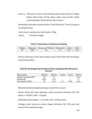 414
Contoh 2: Menyusun ransum untuk kambing yang sedang bunting 6 minggu
dengan bobot badan 50 Kg. Bahan pakan yang tersedia adalah
rumput lapangan, dedak padi dan daun lamtoro.
Menentukan kebutuhan ternak berdasar Tabel Kebutuhan Ternak (Lampiran
1,) sebagai berikut:
- Jenis ternak : kambing, dan bobot badan : 50 Kg
- Status : bunting 6 minggu
Tabel 79. Kebutuhan Zat Makanan Kambing
BB(Kg) BK(gram) Konsumsi TDN (%) Protein(%) Ca(%) P(%)
50 1700 58 9.3 0.24 0.23
Mencari kandungan nutrisi bahan pakan yang tersedia (lihat tabel kandungan
nutrisi bahan pakan).
Tabel 80. Kandungan Nutrisi Bahan Pakan yang Digunakan Menyusun
Ransum
Bahan pakan BK (%) PK (%) Ca (%) P (%) SK (%)
Rumput lapangan (RL) 35 6.7 - - 34.2
Dedak padi 88.4 13.4 - - 11
Daun lamtoro (DL) 29 22.3 2.1 0.01 14.4
Memformulasikan/menghitung dengan metode Person Square
Asumsi dedak padi akan digunakan untuk memenuhi kebutuhan BK 10%
adalah: = 10/100 x 1700 = 170 g BK
Kandungan protein dedak : = 13.4/100 x 170 = 22.78 g protein
Sehingga untuk menyusun ransum dengan kebutuhan BK 1700 gram dan
protein 9.3% masih kekurangan:
 