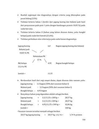 418
 Buatlah segiempat dan diagonalnya dengan criteria yang diharapkan pada
pusat bidang (15%)
 Tuliskan kriteria bahan I (terdiri dari jagung kuning dan bekatul padi hasil
dari penyusunan pada poin 1 yaitu dengan kandungan protein 10,05 %) pada
sudut kiri atas.
 Tuliskan kriteria bahan II (bahan yang belum disusun diatas, yaitu bungkil
kelapa) pada sudut kiri bawah (21,6%).
 Tuliskan perbedaan nilai criterianya pada sudut kanan diagonalnya
Jagung kuning 6,0 Bagian jagung kuning dan bekatul
Bekatul padi
10,05 % PK
Kebutuhan PK
15 %
Bkl kelapa 4,95 Bagian bungkil kelapa
21,6 % PK
Jumlah = 11,55
 Berdasarkan hasil dari segi empat diatas, dapat disusun data ransum yaitu:
Jagung kuning : 3,3 bagian (50% dari susunan bahan I)
Bekatul padi : 3,3 bagian (50% dari susunan bahan I)
Bungkil kelapa : 4,95 bagian
 Banyaknya bahan yang digunakan adalah sebagai berikut.
Jagung kuning = 3,3/11,55 x 100 kg = 28,57 kg
Bekatul padi = 3,3/11,55 x 100 kg = 28,57 kg
Bungkil kelapa = 4,95/11,55 x 100 kg = 42,86 kg
Jumlah = 100 kg
- Susunan ransum tersebut menjadi sebagai berikut.
28,57 kg Jagung kuning = 28,57 kg x 6,1 % = 1,74 % protein
 