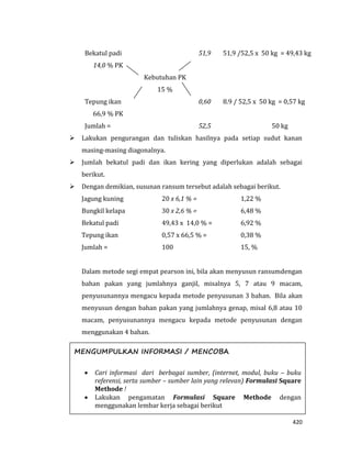 420
Bekatul padi 51,9 51,9 /52,5 x 50 kg = 49,43 kg
14,0 % PK
Kebutuhan PK
15 %
Tepung ikan 0,60 8.9 / 52,5 x 50 kg = 0,57 kg
66,9 % PK
Jumlah = 52,5 50 kg
 Lakukan pengurangan dan tuliskan hasilnya pada setiap sudut kanan
masing-masing diagonalnya.
 Jumlah bekatul padi dan ikan kering yang diperlukan adalah sebagai
berikut.
 Dengan demikian, susunan ransum tersebut adalah sebagai berikut.
Jagung kuning 20 x 6,1 % = 1,22 %
Bungkil kelapa 30 x 2,6 % = 6,48 %
Bekatul padi 49,43 x 14,0 % = 6,92 %
Tepung ikan 0,57 x 66,5 % = 0,38 %
Jumlah = 100 15, %
Dalam metode segi empat pearson ini, bila akan menyusun ransumdengan
bahan pakan yang jumlahnya ganjil, misalnya 5, 7 atau 9 macam,
penyusunannya mengacu kepada metode penyusunan 3 bahan. Bila akan
menyusun dengan bahan pakan yang jumlahnya genap, misal 6,8 atau 10
macam, penyusunannya mengacu kepada metode penyusunan dengan
menggunakan 4 bahan.
MENGUMPULKAN INFORMASI / MENCOBA
 Cari informasi dari berbagai sumber, (internet, modul, buku – buku
referensi, serta sumber – sumber lain yang relevan) Formulasi Square
Methode !
 Lakukan pengamatan Formulasi Square Methode dengan
menggunakan lembar kerja sebagai berikut
 