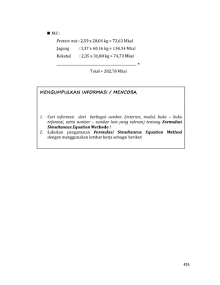 426
 ME :
Protein mix : 2,59 x 28,04 kg = 72,63 Mkal
Jagung : 3,37 x 40,16 kg = 134,34 Mkal
Bekatul : 2,35 x 31,80 kg = 74,73 Mkal
__________________________________________________ +
Total = 282,70 Mkal
MENGUMPULKAN INFORMASI / MENCOBA
1. Cari informasi dari berbagai sumber, (internet, modul, buku – buku
referensi, serta sumber – sumber lain yang relevan) tentang Formulasi
Simultaneus Equation Methode !
2. Lakukan pengamatan Formulasi Simultaneus Equation Method
dengan menggunakan lembar kerja sebagai berikut
 