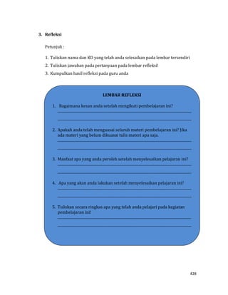428
3. Refleksi
Petunjuk :
1. Tuliskan nama dan KD yang telah anda selesaikan pada lembar tersendiri
2. Tuliskan jawaban pada pertanyaan pada lembar refleksi!
3. Kumpulkan hasil refleksi pada guru anda
LEMBAR REFLEKSI
1. Bagaimana kesan anda setelah mengikuti pembelajaran ini?
..................................................................................................................................................
..................................................................................................................................................
2. Apakah anda telah menguasai seluruh materi pembelajaran ini? Jika
ada materi yang belum dikuasai tulis materi apa saja.
..................................................................................................................................................
..................................................................................................................................................
3. Manfaat apa yang anda peroleh setelah menyelesaikan pelajaran ini?
..................................................................................................................................................
..................................................................................................................................................
4. Apa yang akan anda lakukan setelah menyelesaikan pelajaran ini?
..................................................................................................................................................
..................................................................................................................................................
5. Tuliskan secara ringkas apa yang telah anda pelajari pada kegiatan
pembelajaran ini!
..................................................................................................................................................
..................................................................................................................................................
 
