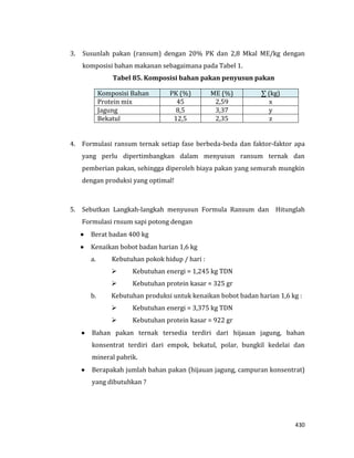 430
3. Susunlah pakan (ransum) dengan 20% PK dan 2,8 Mkal ME/kg dengan
komposisi bahan makanan sebagaimana pada Tabel 1.
Tabel 85. Komposisi bahan pakan penyusun pakan
Komposisi Bahan PK (%) ME (%) ∑ (kg)
Protein mix 45 2,59 x
Jagung 8,5 3,37 y
Bekatul 12,5 2,35 z
4. Formulasi ransum ternak setiap fase berbeda-beda dan faktor-faktor apa
yang perlu dipertimbangkan dalam menyusun ransum ternak dan
pemberian pakan, sehingga diperoleh biaya pakan yang semurah mungkin
dengan produksi yang optimal!
5. Sebutkan Langkah-langkah menyusun Formula Ransum dan Hitunglah
Formulasi rnsum sapi potong dengan
 Berat badan 400 kg
 Kenaikan bobot badan harian 1,6 kg
a. Kebutuhan pokok hidup / hari :
 Kebutuhan energi = 1,245 kg TDN
 Kebutuhan protein kasar = 325 gr
b. Kebutuhan produksi untuk kenaikan bobot badan harian 1,6 kg :
 Kebutuhan energi = 3,375 kg TDN
 Kebutuhan protein kasar = 922 gr
 Bahan pakan ternak tersedia terdiri dari hijauan jagung, bahan
konsentrat terdiri dari empok, bekatul, polar, bungkil kedelai dan
mineral pabrik.
 Berapakah jumlah bahan pakan (hijauan jagung, campuran konsentrat)
yang dibutuhkan ?
 