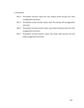 440
3. Penampilan
Skor 4 Penampilan menarik, sopan dan rapi, dengan penuh percaya diri serta
menggunakan alat bantu
Skor 3 Penampilan cukup menarik, sopan, rapih dan percaya diri menggunakan
alat bantu
Skor 2 Penampilan kurang menarik, sopan, rapi tetapi kurang percaya diri serta
menggunakan alat bantu
Skor 1 Penampilan kurang menarik, sopan, rapi tetapi tidak percaya diri dan
tidak menggunakan alat bantu
 