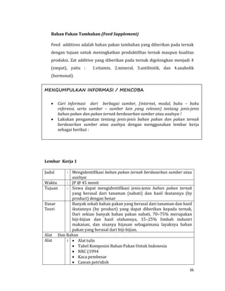 36
Bahan Pakan Tambahan (Feed Supplement)
Feed additives adalah bahan pakan tambahan yang diberikan pada ternak
dengan tujuan untuk meningkatkan produktifitas ternak maupun kualitas
produksi. Zat additive yang diberikan pada ternak digolongkan menjadi 4
(empat), yaitu : 1.vitamin, 2.mineral, 3.antibiotik, dan 4.anabolik
(hormonal).
Lembar Kerja 1
Judul : Mengidentifikasi bahan pakan ternak berdasarkan sumber atau
asalnya
Waktu : JP @ 45 menit
Tujuan : Siswa dapat mengidentifikasi jenis-jenis bahan pakan ternak
yang berasal dari tanaman (nabati) dan hasil ikutannya (by
product) dengan benar
Dasar
Teori
Banyak sekali bahan pakan yang berasal dari tanaman dan hasil
ikutannya (by product) yang dapat diberikan kepada ternak,
Dari sekian banyak bahan pakan nabati, 70–75% merupakan
biji-bijian dan hasil olahannya, 15–25% limbah industri
makanan, dan sisanya hijauan sebagaimana layaknya bahan
pakan yang berasal dari biji-bijian.
Alat Dan Bahan
Alat :  Alat tulis
 Tabel Komposisi Bahan Pakan Untuk Indonesia
 NRC (1994
 Kaca pembesar
 Cawan petridish
MENGUMPULKAN INFORMASI / MENCOBA
 Cari informasi dari berbagai sumber, (internet, modul, buku – buku
referensi, serta sumber – sumber lain yang relevan) tentang jenis-jenis
bahan pakan dan pakan ternak berdasarkan sumber atau asalnya !
 Lakukan pengamatan tentang jenis-jenis bahan pakan dan pakan ternak
berdasarkan sumber atau asalnya dengan menggunakan lembar kerja
sebagai berikut :
 