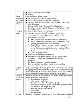 37
 Sampel bahan pakan konsentrat
 Masker
Bahan Jenis-jenis bahan pakan ternak
Keselama
tan dan
Kesehata
n Kerja
 Pakailah pakaian kerja (jas laboratorium)
 Hati-hati dalam menggunakan alat yang tajam
 Lakukan tugas sesuai prosedur atau langkah kerja yang
telah ditentukan
 Simpan dan bersihkan alat yang selesai digunakan
 Bersihkan ruangan apabila kegiatan praktek/tugas telah
selesai dilakukan
Langkah
Kerja
:  Periksa alat dan bahan yang tersedia.
 Lihat dan pelajari beberapa jenis bahan pakan yang
tersedia, lakukanlah identifikasi jenis bahan dulu dan
gunakan kaca pembesar
 Apakah anda sudah mengenal bahan pakan tersebut?
 Ambil satu sendok kecil setiap jenis bahan pakan yang
tersedia, dan letakkan di cawan petridish.
 Amati bahan pakan tersebut secara organoleptis
(bentuk/tekstur, warna, bau, rasa) dan amati pula
bahan lain yang tercampur ke masing – masing bahan
pakan..
 Catat hasil pengamatan.
 Diskusikan hasil pengamatan tersebut
 Tentukan bahan pakan mana yang baik dan bahan pakan
mana yang kurang baik untuk pembuatan pakan
konsentrat
 Dari hasil pengamatan buatlah kesimpulan
 Buat laporan hasil identifikasi jenis-jenis bahan pakan
ternak berdasarkan sumbernya!
Umpan
balik
Tugas ini dianggap berhasil apabila anda bisa melakukan setiap
tahapan proses pembuatan terasi dengan baik. Apabila anda dapat
melakukan tugas dan membuat laporannya, maka anda berhak
untuk mempelajari materi pembelajaran pada selanjutnya.
Petunjuk
penulisan
laporan
Laporan praktikum harus dibuat oleh setiap kelompok dengan
memuat hal-hal sebagai berikut :
 Nama anggota kelompok
 Judul kegiatan praktikum
 Pendahuluan (Latar belakang dan tujuan)
 Pelaksanaan Kegiatan (waktu dan tempat kegiatan, bahan
dan peralatan, metode pelaksanaan)
 Hasil kegiatan dan pembahasan
 Kesimpulan
 Daftar pustaka
Kriteria Penilaian dilakukan berdasarkan proses pelaksanaan tahapan
 