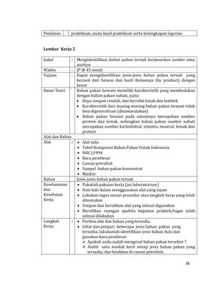 38
Penilaian praktikum, mutu hasil praktikum serta kelengkapan laporan
Lembar Kerja 2
Judul : Mengidentifikasi bahan pakan ternak berdasarkan sumber atau
asalnya
Waktu : JP @ 45 menit
Tujuan : Dapat mengidentifikasi jenis-jenis bahan pakan ternak yang
berasal dari hewan dan hasil ikutannya (by product) dengan
benar
Dasar Teori Bahan pakan hewani memiliki karakteristik yang membedakan
dengan bahan pakan nabati, yaitu:
 Daya simpan rendah, dan bersifat lunak dan lembek
 Karakteristik dari masing-masing bahan pakan hewani tidak
bisa digeneralisasi (disamaratakan)
 Bahan pakan hewani pada umumnya merupakan sumber
protein dan lemak, sedangkan bahan pakan sumber nabati
merupakan sumber karbohidrat, vitamin, mineral, lemak dan
protein
Alat dan Bahan
Alat :  Alat tulis
 Tabel Komposisi Bahan Pakan Untuk Indonesia
 NRC (1994
 Kaca pembesar
 Cawan petridish
 Sampel bahan pakan konsentrat
 Masker
Bahan Jenis-jenis bahan pakan ternak
Keselamatan
dan
Kesehatan
Kerja
 Pakailah pakaian kerja (jas laboratorium)
 Hati-hati dalam menggunakan alat yang tajam
 Lakukan tugas sesuai prosedur atau langkah kerja yang telah
ditentukan
 Simpan dan bersihkan alat yang selesai digunakan
 Bersihkan ruangan apabila kegiatan praktek/tugas telah
selesai dilakukan
Langkah
Kerja
:  Periksa alat dan bahan yang tersedia.
 Lihat dan pelajari beberapa jenis bahan pakan yang
tersedia, lakukanlah identifikasi jenis bahan dulu dan
gunakan kaca pembesar
 Apakah anda sudah mengenal bahan pakan tersebut ?
 Ambil satu sendok kecil setiap jenis bahan pakan yang
tersedia, dan letakkan di cawan petridish.
 