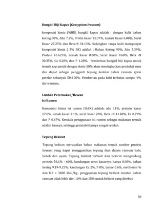 60
Bungkil Biji Kapas (Gossypium Irsutum)
komposisi kimia (%BK) bungkil kapas adalah : dengan kulit bahan
kering 80%, Abu 7.2%, Protin kasar 25.37%, Lemak Kasar 6.00%, Serat
Kasar 27.25% dan Beta-N 34.13%. Sedangkan tanpa kulit mempunyai
komposisi kimia ( 5% BK) adalah : Bahan Kering 90%, Abu 7.39%,
Protein 45.625%, Lemak Kasar 8.80%, Serat Kasar 8.60%, Beta -N
30.35%, Ca 0.20% dan P 1.28%. Pemberian bungkil biji kapas untuk
ternak sapi perah dengan dosis 50% akan meningkatkan produksi susu
dan dapat sebagai pengganti tepung kedelai dalam ransum ayam
petelur sebanyak 50-100%. Pemberian pada babi terbatas sampai 9%
dari ransum.
Limbah Peternakan/Hewan
Isi Rumen
Komposisi kimia isi rumen (%BK) adalah: abu 11%, protein kasar
17.6%, lemak kasar 2.1%, serat kasar 28%, Beta -N 41.40%, Ca 0.79%
dan P 0.67%. Kendala penggunaan isi rumen sebagai makanan ternak
adalah baunya, sehingga palatabilitasnya sangat rendah.
Tepung Bekicot
Tepung bekicot merupakan bahan makanan ternak sumber protein
hewani yang dapat menggantikan tepung ikan dalam ransum babi,
bebek dan ayam. Tepung bekicot terbuat dari bekicot mengandung
protein 56,1% - 60%, kandungan serat kasarnya hanya 0.08%, bahan
kering 9.19-9.25%. kandungan Ca 2%, P 8%, lysine 0.6%, methionin %
dan ME = 3400 kkal/kg.. penggunaan tepung bekicot mentah dalam
ransum tidak lebih dari 10% dan 15% untuk bekicot yang direbus
 