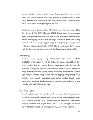 80
terbawa, tetapi bercampur pula dengan bagian penutup beras itu. Hal
inilah yang mempengaruhi tinggi atau rendahnya kandungan serat kasar
dedak. Berdasarkan mutu dedak padi, dapat dibagi dalam tiga kelas yaitu
dedak kasar, dedak lunteh (halus) dan bekatul.
Kandungan nutrisi dedak adalah PK 12%, lemak 13%, serat kasar 12%,
abu 10,1%, 41,9% BETN (Hartadi, 1993). Dedak kasar ini sebenarnya
terdiri atas pecahan-pecahan kulit gabah yang masih tercampur dengan
sedikit bahan yang berasal dari berasnya sendiridan berwarna kuning
cerah. Dedak kasar yang sungguh-sungguh kering mengandung rata-rata
10,6% air; 4,1% protein; 32,4% BETN; 35,3% serat kasar; 1,6% lemak;
16% abu, kadar protein dapat dicerna 2,8% dan martabat patinya 19%.
4.9.Biji Jagung
Kandungan nutrisi jagung kuning adalah karbohidrat (terutama pati 80%
dari bahan kering), protein 15% dari bahan kering dan lemak 15,5% dari
bahan kering dan air. Jagung kuning merupakan jenis dari sereals,
berwarna kuning yang mempunyai kandungan lisin dan protein yang lebih
tinggi daripada gandum. Jagung kuning disamping mengandung karoten,
juga menjadi sumber energi dalam ransum. Jagung mengandung kadar
triptofan yang rendah sedangkan yang paling rendah adalah kadar
metioninnya dan lisin. Kandungan nutrisi jagung kuning adalah 1,7% abu,
2,2% SK, 68,6% BETN dan 8,9% PK).
4.10. Tepung Gaplek
Bentuk serbuk dengan tekstur halus dan berwarna putih, berfungsi sebagai
penghasil energi. Gaplek adalah hasil awetan ubi kayu dengan pengeringan
yaitu dengan dikupas, dan dipotong-potong kemudian dikeringkan
denngan sinar matahari. Gaplek terdiri dari 13 5 air, 2,6% protein, 18,4%
BETN, 3,6% serat kasar, 1% lemak, 1,4% abu, 2,1% protein tercerna).
 