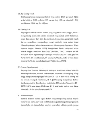 83
5.5.Biji Kacang Tanah
Biji kacang tanah mempunyai kalori 452, protein 25,30 gr, lemak 42,82
gr,karbohidrat 21,10 gr, fosfor 335 mg, zat besi 1,30 mg, vitamin B1 0,30
mg, Vitamin C 3,00 mg, Air 4,00 mg.
5.6.Tepung Ikan
Tepung ikan adalah sumber protein yang sangat baik untuk unggas, karena
mengandung asam-asam amino essensial yang cukup untuk kebutuhan
ayam dan sumber dari lisin dan metionin, tepung ikan yang tidak rusak
karena pengolahan mengandung energi metabolis yang cukup tinggi
dibanding dengan bahan-bahan makanan lainnya yang digunakan dalam
ransum unggas (Wahyu, 1992). Penggunaan dalam komposisi pakan
ternak unggas mencapai 15%-20% (Murtidjo, 1991). Susunan zat-zat
makanan dapat diperhitungkan sebagai berikut: 12% air; 53,3% protein;
4,3% BETN; 1% serat kasar; 8,4% lemak; 20,9 % abu, kadar protein dapat
dicerna 43,2% dan martabat patinya 61% (Soetisno, 1979).
5.7.Tepung Daun Lamtoro
Tepung daun lamtoro mempunyai imbangan asam-asam cukup baik dan
kandungan karoten, vitamin serta mineral terutama kalsium yang cukup
tinggi dengan kandungan protein kasar 24 – 30 % dari bahan kering. Hal
ini sesuai pendapat Sulistiyono, H. S, (1976) yang menyatakan bahwa
kandungan nutrisi daun lamtoro terdiri atas 13% air; 2,6 % protein; 18,4
BETN; 3,6 % serat kasar; 1% lemak; 1,4 % abu, kadar protein yang dapat
dicerna 2,1% dan martabat patinya 81%.
6. Sumber Mineral
Sumber mineral adalah segala bahan yang mengandung cukup banyak
mineral dan fosfor. Dari hasil praktikum terdapat bahan pakan yang masuk
dalam kelas ini, bahan-bahan tersebut antara lain adalah premik, tepung
 