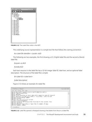 Dynamics AX/ X++ | PDF