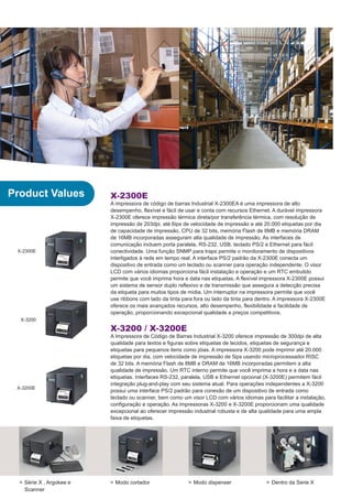 Product Values            X-2300E
                          A impressora de código de barras Industrial X-2300EA é uma impressora de alto
                          desempenho, flexível e fácil de usar e conta com recursos Ethernet. A durável impressora
                          X-2300E oferece impressão térmica direta/por transferência térmica, com resolução de
                          impressão de 203dpi, até 6ips de velocidade de impressão e até 20.000 etiquetas por dia
                          de capacidade de impressão. CPU de 32 bits, memória Flash de 8MB e memória DRAM
                          de 16MB incorporadas asseguram alta qualidade de impressão. As interfaces de
                          comunicação incluem porta paralela, RS-232, USB, teclado PS/2 e Ethernet para fácil
 X-2300E                  conectividade. Uma função SNMP para traps permite o monitoramento de dispositivos
                          interligados à rede em tempo real. A interface PS/2 padrão da X-2300E conecta um
                          dispositivo de entrada como um teclado ou scanner para operação independente. O visor
                          LCD com vários idiomas proporciona fácil instalação e operação e um RTC embutido
                          permite que você imprima hora e data nas etiquetas. A flexível impressora X-2300E possui
                          um sistema de sensor duplo reflexivo e de transmissão que assegura a detecção precisa
                          da etiqueta para muitos tipos de mídia. Um interruptor na impressora permite que você
                          use ribbons com lado da tinta para fora ou lado da tinta para dentro. A impressora X-2300E
                          oferece os mais avançados recursos, alto desempenho, flexibilidade e facilidade de
                          operação, proporcionando excepcional qualidade a preços competitivos.
  X-3200

                          X-3200 / X-3200E
                          A Impressora de Código de Barras Industrial X-3200 oferece impressão de 300dpi de alta
                          qualidade para textos e figuras sobre etiquetas de tecidos, etiquetas de segurança e
                          etiquetas para pequenos itens como jóias. A impressora X-3200 pode imprimir até 20.000
                          etiquetas por dia, com velocidade de impressão de 5ips usando microprocessador RISC
                          de 32 bits. A memória Flash de 8MB e DRAM de 16MB incorporadas permitem a alta
                          qualidade de impressão. Um RTC interno permite que você imprima a hora e a data nas
                          etiquetas. Interfaces RS-232, paralela, USB e Ethernet opcional (X-3200E) permitem fácil
                          integração plug-and-play com seu sistema atual. Para operações independentes a X-3200
 X-3200E
                          possui uma interface PS/2 padrão para conexão de um dispositivo de entrada como
                          teclado ou scanner, bem como um visor LCD com vários idiomas para facilitar a instalação,
                          configuração e operação. As impressoras X-3200 e X-3200E proporcionam uma qualidade
                          excepcional ao oferecer impressão industrial robusta e de alta qualidade para uma ampla
                          faixa de etiquetas.




  > Série X , Argokee e   > Modo cortador                 > Modo dispenser                 > Dentro da Serie X
    Scanner
 