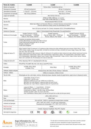 Nome do modelo                                           X-2300E                                                       X-3200                                                      X-3200E
 Método de Impressão                                                                                    Térmico direto / Transferência térmica
 Resolução de impressão                             203 dpi (8 pontos/mm)                                                                   300 dpi (12 pontos/mm)
 Velocidade de impressão                          2 - 6 ips (51        152 mm/s)                                                           Up to 5 ips (      127 mm/s)
 Comprimento da impressão                           Max 100 pol (2540mm)                                                                        Max 50 pol (1270mm)
 Largura de impressão                                                                                            Max 4,09 pol (104 mm)
                                                                                                       DRAM de 16MB (14MB disp. p/ o usuário)
 Memória
                                                                                                      Flash ROM de 8MB (6MB disp. p/ o usuário)
 Tipo de CPU                                                                                               Microprocessador RISC de 32 bits
                                                                    Media Gap & Black Line Sensores reflexivos x 1(móvel), Sensores de transmissão x 1 (móvel),
 Sensores
                                                                                 Chave de abertura de cabeça, Sensor de extremidade do ribbon

 Display                                                                   Visor LCD com luz de fundo 16 x 2 linhas, Indicadores LED x3, (Pronta/Mídia/Ribbon)

 Interface de Operação                                                                  Botão x 3 (Alimentação(Config.)/Pausa(Calibr.)/Cancelar(Redefinir))
                                             Paralelo Centronico, RS-232                                        Paralelo Centronico                                    Paralelo Centronico, RS-232
 Interface de Comunicação               (taxa de Transmissaão: 115200bps),                              (Taxa de Transm. 2400 115200 bps)                         (taxa de Transmissaão: 115200bps),
                                           USB(2.0), PS/2 Teclado, Ethernet                                RS-232, USB(2.0), PS/2 Teclado                            USB(2.0), PS/2 Teclado, Ethernet
                                     Conjuntos de caracteres internos padrão
                                     5 fontes alfanuméricas com alturas de 0,049 a 0,23 pol
 Fontes                              Fontes internas são expansíveis até 24 x 24 vezes
                                     Rotação 4 direções 0° a 270°
                                     Fontes Soft carregáveis

                                     PPLA: Código39, Código 93, Interleaved 2 of 5 (padrão/com dígito checksum/com dígito verificador legível para humanos), EAN-8, EAN-13, UPC-A,
                                     UPC-E, Postnet, Codabar, Código 128 subset A/B/C, UCC/EAN-128, UCC/EAN-128 K-Mart, UCC/EAN-128, Random Weight, Plessey, HBIC, Telepen,
                                     FIM, UPC2, UPC5, GS1 Data Bar
 Códigos de barras 1D                PPLB: Código39 (padão/com dígito checksum), Código 93, Interleaved 2 of 5 (padrão/com dígito checksum/com dígito verificador legível para humanos),
                                     EAN-8 (padrão/adição 2 digitos/adição 5 digitos), EAN-13(padrão/adição 2 digitos/adição 5 digitos), UPC-A(padrão/adição 2 digitos/adição 5 digitos),
                                     UPC-E (padrão/adição 2 digitos/adição 5 digitos), Posnet, Codabar, Código 128 subset A/B/C , Código 128 UCC, Código 128 auto, German, Postcode,
                                     Matrix 2 de 5, UCC/EAN 128, UPC Interleaved 2 de 5, Barra de dados GS1

 Códigos de barras 2D                PPLA: MaxiCode, PDF 417, Data Matrix(ECC 200 only)

 Gráfico                             PPLA/PPLB: PCX,BMP, IMG, HEX, GDI, Binary raster(PPLB Only)

                                                   X-2300E: PPLA / PPLB                                                                                                X-3200E: PPLA / PPLB
 Emulação                                                                                                             PPLA / PPLB
                                                      X-2300ZE: PPLZ                                                                                                      X-3200ZE: PPLZ
 Softwares -Edição de etiqueta                                                                Windows Driver (Win 2000, XP,Vista ,Window 7, Bartender
 Software - Utilitário                                                                                 Utilitário da impressora ,Utilitário de fonte
 Tipo de mídia                       Alimentação por rolo, corte matriz, contínua, dobrada tipo leque, etiquetas, tíquete em papel térmico, papel comum e etiqueta de tecido
                                                  Largura Max: 4,6 pol (117 mm )
                                                  Largura Min:1” pol (25.4 mm)
 Mídia                                            Espessura 0,0025 pol a 0,01 pol (0,0635 mm a 0,254 mm)
                                                  Max Diam. Ext. 8 pol (203mm) / Largura do Diam.Int.3 pol (76 mm)
                                                  Max Diam. Ext. 7 pol (178mm) / Largura do Diam.Int.1.5 pol (38 mm)

                                                  Largura do Ribbon – 1 4 pol (25.4mm 101.6mm)
                                                  Rolo de ribbon – max Diam.Ext. 2.75 pol (70 mm)
 Ribbon                                           Comprimento do Ribbon – max 360 m wax, 300 Semi-Resin
                                                  Tamanho do tubete - Diam. Int.1.0 pol (25.4 mm)
                                                  Cera, Cera/Resina e Resina (ribbon com lado da tinta para fora ou lado da tinta para dentro)

 Tamanho                                                                                                    L250 x C263 x A418 mm
 Peso                                                                                                             24lbs(11kgs)
 Fonte de Alimentação                                                             100 a 240 VAC , 50/60 Hz, suprimento de energia interna universal
                                                                                        40ºF a 104ºF (4ºC a 40ºC) / 10 a 90% sem condensação /
 Ambiente de Operação
                                                                                       Temperatura de armazenagem -4ºF a 140ºF (-20 ºC a 60 ºC)
 Real Time Clock                                                                                                     Padrão
 Itens Opcionais                                                                              Cortador, Dispenser, Empilhador, Placa RTC, Argokee

 Aprovação de segurança                                                                                                                                                            S-mark




                         Argox Information Co., Ltd                                                                   * This data sheet is for informational purposes only. Argox makes no warranties, expressed
                         7F, No 126, Lane 235, Pao-Chiao Rd., Hsin Tien,                                              or implied in this summary. Specifications are subject to change without notice.
                         Taipei, Taiwan, R.O.C.
                                                                                                                      All trademarks are the property of their respective owners. More specific information, please
                         Tel: +886-2-8912-1121 Fax: +886-2-8912-1124
www.argox.com            Copyright © 2010. Argox Information Co. Ltd., All Rights Reserved.                           refer to user’s manual.
 