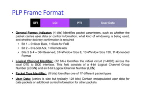 Plp Frame x.25,fram relay mod2.pptx | Computer Networking | Computing