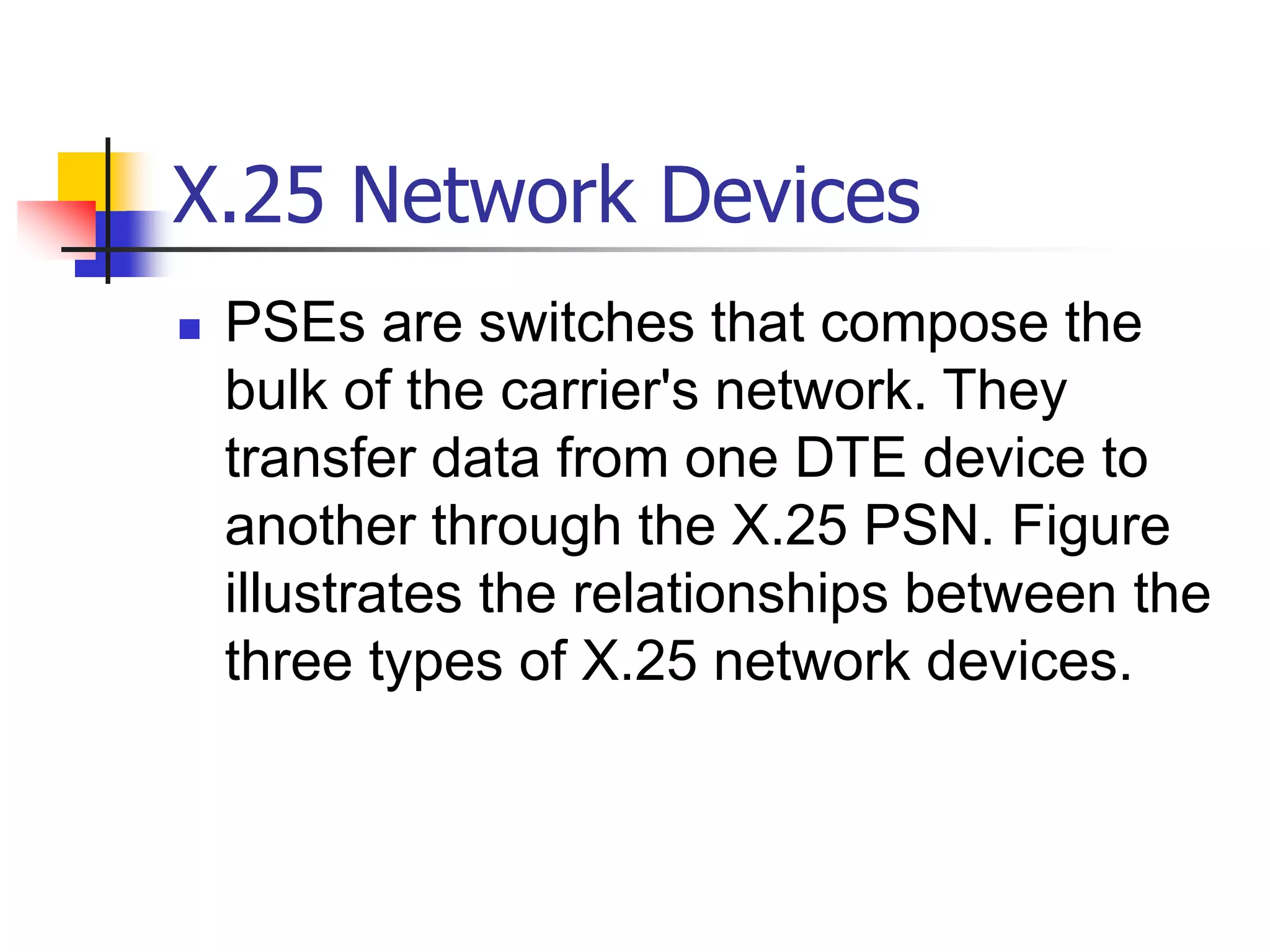X.25 Network Devices
 PSEs are switches that compose the
bulk of the carrier's network. They
transfer data from one DTE device to
another through the X.25 PSN. Figure
illustrates the relationships between the
three types of X.25 network devices.
 