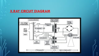 X.RAY CIRCUIT DIAGRAM
 